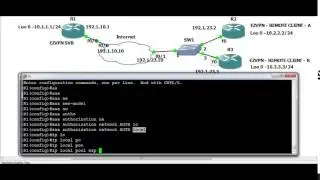 EZVPN