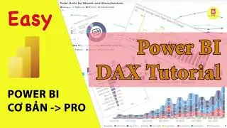 Làm quen DAX trong Power BI - DAX Basics in Power BI Desktop