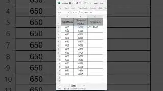 How to Calculate Percentage in Excel ✅ Easy Step-by-Step Tutorial (Beginners Guide!)