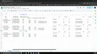 BDO 2024 - New Karazad Accesory: Future Impact on PvP Hybrid Builds