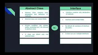 Abstract class vs Interface | Learn in 1 min