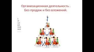 СУТЬ БИЗНЕСА  и УСПЕШНЫЙ  СТАРТ!!!