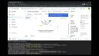 Streaming data via PUB/SUB | Dataflow | Bigquery | Looker studio | How to data streaming in G-Cloud?
