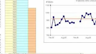 Run Chart Tutorial for Excel 97-2003