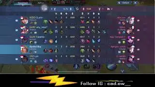 SUBATHON 1 TAHUN GAME MOBILE LEGEND . I DAY 5 #livegamingyt #livemobilelegends #streamerpemula