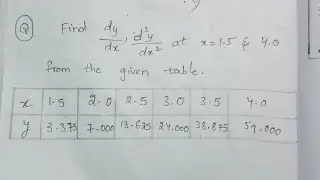 Newton's Forward and Backward Interpolation Problem important procedure ||