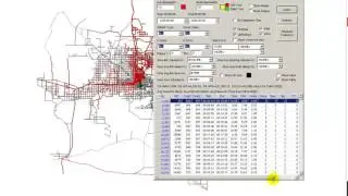 DynuStudio Tutorial Visualization