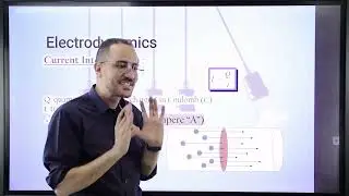 electrodynamics (Introduction to 3rd seconday curriculum)