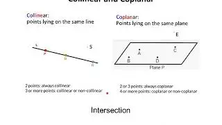Collinear, Coplanar, Intersection