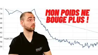 Comment relancer sa perte de poids ? (Phase plateau/stagnation)