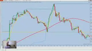 OVERNIGHT OPEN TRADE & APEX DRAMA DISCUSSED