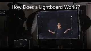 How does a lightboard work??  @ChemistrywithDrSteph  #innovativeteaching  #lightboard