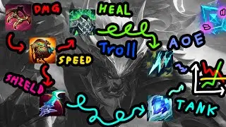 Overlooked Pearls: Max E Trundle Support