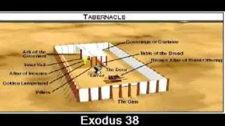 Exodus 38 (with text - press on more info. of video on the side)