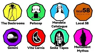 Analog Horror Explained in 10 Minutes