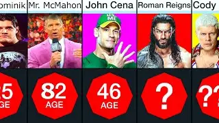 Age of WWE Wrestlers in 2023 - 2024