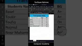 Transpose Excel, The TRANSPOSE function returns a vertical range of cells as a horizontal range