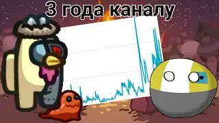 Rewind третьего года моего канала — Начало роста!