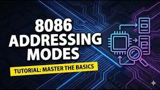 8086 Addressing Modes