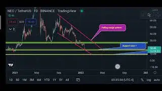 NEO Coin technical analysis next target 🎯🎯🎯
