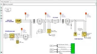 Matlab simulation file  for Steady-State Operating Conditions for DFIG-based Wind Turbines