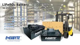 51 2V628Ah lithium forklift battery