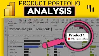 Make complete Product Portfolio & Brand Analysis in Power BI