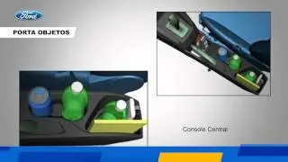 Novo EcoSport 2013 - Capacidade