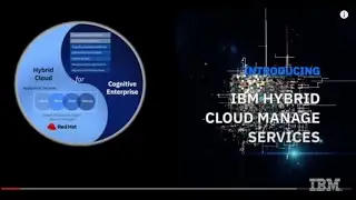 Introducing Next Generation Custom AMS by IBM