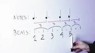 The COOLEST Odd Time Signature [Mission Impossible, Music Theory]