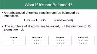 OpenStax Chemistry 2e Chapter 4 Section 1