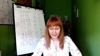 Руни про Саміт Миру. Напрямки на фронті. Дні сили та імовірних загроз на цьому тижні!