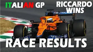 Formula 1 Italian Grand Prix 2021 RACE RESULTS