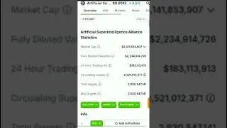 Artificial Superintelligence Alliance FET Price Still Profitable