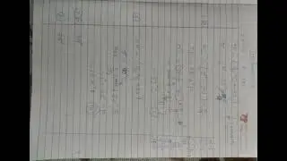 TEMPERATURE chapter mathematics @cbse 5thclass