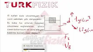 TYT FİZİK ÇIKMIŞ SORULAR / TYT 2021 / TYT 2021 FİZİK