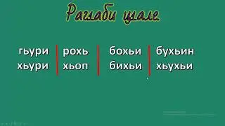 Букварь 1 класс.