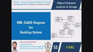 LECTURE 53 – OOAD –UML CLASS DIAGRAM FOR BANKING SYSTEM - BCA SEM 6