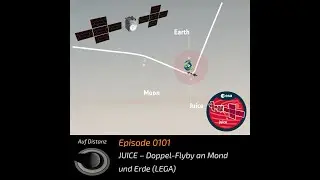 JUICE - Doppel-Flyby an Mond und Erde (LEGA)