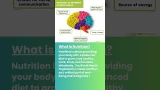 Fuelling Success: Eating Smart and Thinking Smarter  #studentmanagement #healthy #healthylifestyle