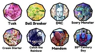 Steel Ball Run Stands Explained in 8 Minutes