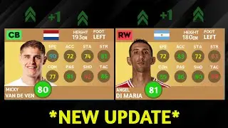 DLS 24 | NEW RATING PLAYERS Next Update | DREAM LEAGUE SOCCER 2024