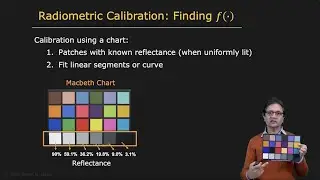 Camera Response and HDR Imaging | Image Sensing