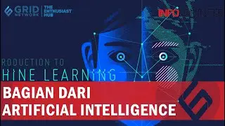 Apa itu Machine Learning dan Perannya dalam Pengembangan AI - Berita Teknologi
