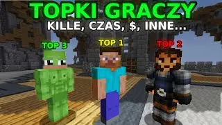 Jak zrobić TOPKI GRACZY RANKING na Serwer Minecraft (ajLeaderboards plugin)