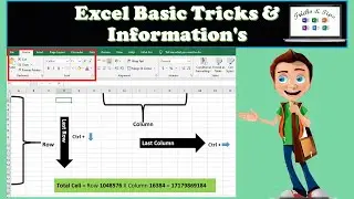 Basic Excel Tutorial for Beginner's in Bangla