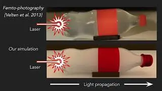 mitransient: Transient light transport in Mitsuba 3 (ICCP2024 Poster 23)