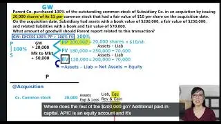 Section 3: Acquisition + Bargain Purchase Gain