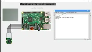 simulation of raspberry pi board with cam | dummy simulation of raspberry pi with web cam