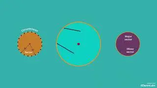 6.1a Introduction to Circles 1 - Hindi